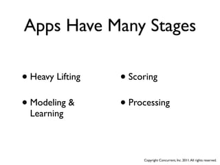 Apps Have Many Stages

• Heavy Lifting   • Scoring
• Modeling &      • Processing
  Learning



                       Copyright Concurrent, Inc. 2011. All rights reserved.
 