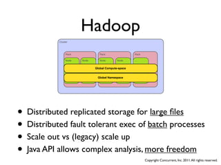 Hadoop
           Cluster




                Rack            Rack                 Rack

                Node   Node     Node        Node     ...


                              Global Compute-space


                               Global Namespace




• Distributed replicated storage for large ﬁles
• Distributed fault tolerant exec of batch processes
• Scale out vs (legacy) scale up
• Java API allows complex analysis, more freedom            Copyright Concurrent, Inc. 2011. All rights reserved.
 