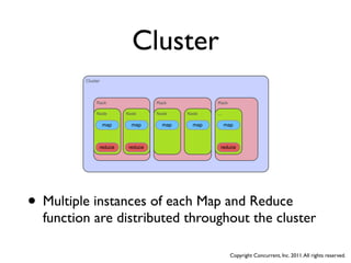 Cluster
         Cluster




              Rack                 Rack            Rack

              Node       Node      Node    Node    ...

                   map     map       map     map         map



               reduce     reduce                     reduce




• Multiple instances of each Map and Reduce
  function are distributed throughout the cluster

                                                           Copyright Concurrent, Inc. 2011. All rights reserved.
 