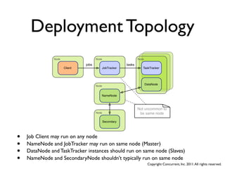 Deployment Topology
               Node                   Node                        Node

                               jobs                       tasks
                      Client                 JobTracker              TaskTracker




                                                                         DataNode
                                      Node


                                         NameNode



                                                                  Not uncommon to
                                      Node                         be same node

                                             Secondary




•   Job Client may run on any node
•   NameNode and JobTracker may run on same node (Master)
•   DataNode and TaskTracker instances should run on same node (Slaves)
•   NameNode and SecondaryNode shouldn’t typically run on same node
                                                                          Copyright Concurrent, Inc. 2011. All rights reserved.
 