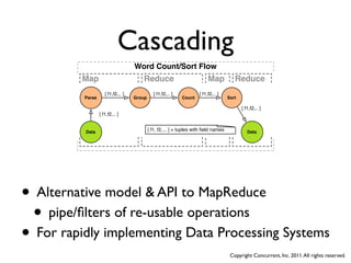 Cascading
                                    Word Count/Sort Flow
         Map                           Reduce                              Map           Reduce
                     [ f1,f2,.. ]             [ f1,f2,.. ]            [ f1,f2,.. ]
          Parse                     Group                    Count                    Sort

                                                                                             [ f1,f2,.. ]
                  [ f1,f2,.. ]


          Data                              [ f1, f2,... ] = tuples with ﬁeld names             Data




• Alternative model & API to MapReduce
 • pipe/ﬁlters of re-usable operations
• For rapidly implementing Data Processing Systems
                                                                                       Copyright Concurrent, Inc. 2011. All rights reserved.
 