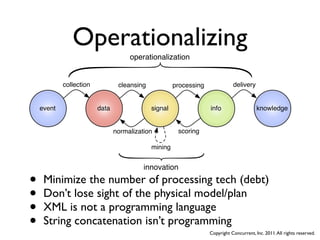 Operationalizing
                                     operationalization


            collection           cleansing            processing              delivery


    event                data                signal                info                   knowledge


                                normalization          scoring

                                             mining


                                          innovation

•    Minimize the number of processing tech (debt)
•    Don’t lose sight of the physical model/plan
•    XML is not a programming language
•    String concatenation isn’t programming
                                                                   Copyright Concurrent, Inc. 2011. All rights reserved.
 