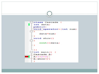 Cascading Assignment Operator Slide Pptx