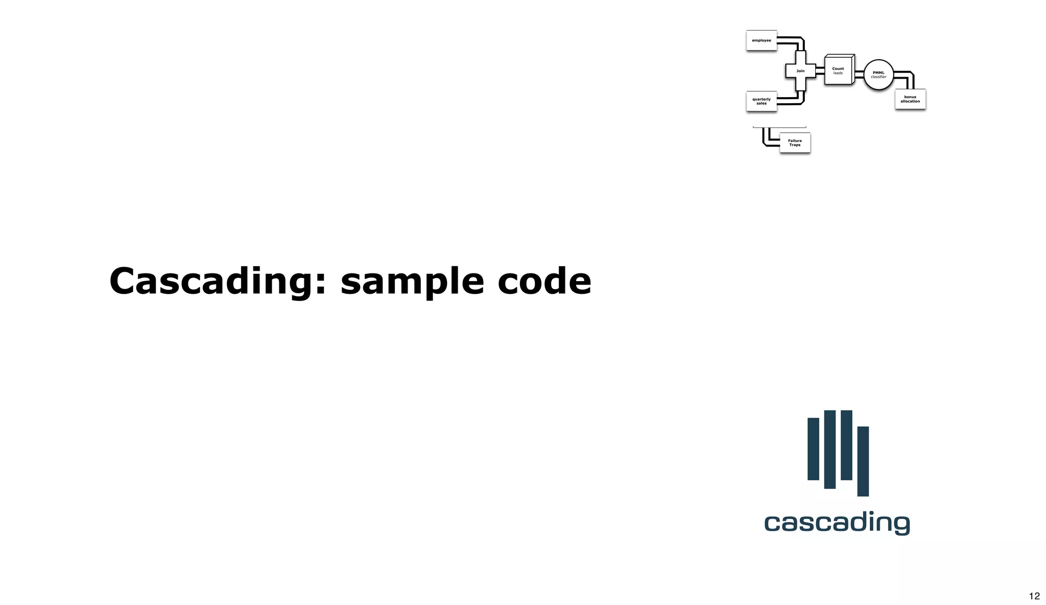 Failure
Traps
bonus
allocation
employee
PMML
classifier
quarterly
sales
Join
Count
leads
Cascading: sample code
12
 