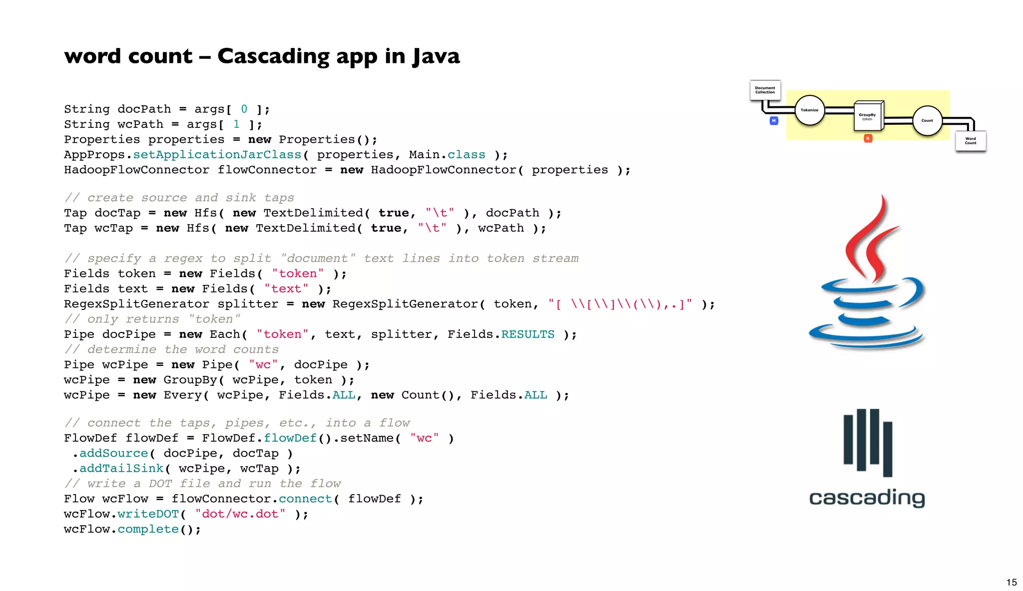 word count – Cascading app in Java
String docPath = args[ 0 ];
String wcPath = args[ 1 ];
Properties properties = new Properties();
AppProps.setApplicationJarClass( properties, Main.class );
HadoopFlowConnector flowConnector = new HadoopFlowConnector( properties );
// create source and sink taps
Tap docTap = new Hfs( new TextDelimited( true, "t" ), docPath );
Tap wcTap = new Hfs( new TextDelimited( true, "t" ), wcPath );
// specify a regex to split "document" text lines into token stream
Fields token = new Fields( "token" );
Fields text = new Fields( "text" );
RegexSplitGenerator splitter = new RegexSplitGenerator( token, "[ [](),.]" );
// only returns "token"
Pipe docPipe = new Each( "token", text, splitter, Fields.RESULTS );
// determine the word counts
Pipe wcPipe = new Pipe( "wc", docPipe );
wcPipe = new GroupBy( wcPipe, token );
wcPipe = new Every( wcPipe, Fields.ALL, new Count(), Fields.ALL );
// connect the taps, pipes, etc., into a flow
FlowDef flowDef = FlowDef.flowDef().setName( "wc" )
.addSource( docPipe, docTap )
 .addTailSink( wcPipe, wcTap );
// write a DOT file and run the flow
Flow wcFlow = flowConnector.connect( flowDef );
wcFlow.writeDOT( "dot/wc.dot" );
wcFlow.complete();
Document
Collection
Word
Count
Tokenize
GroupBy
token Count
R
M
15
 
