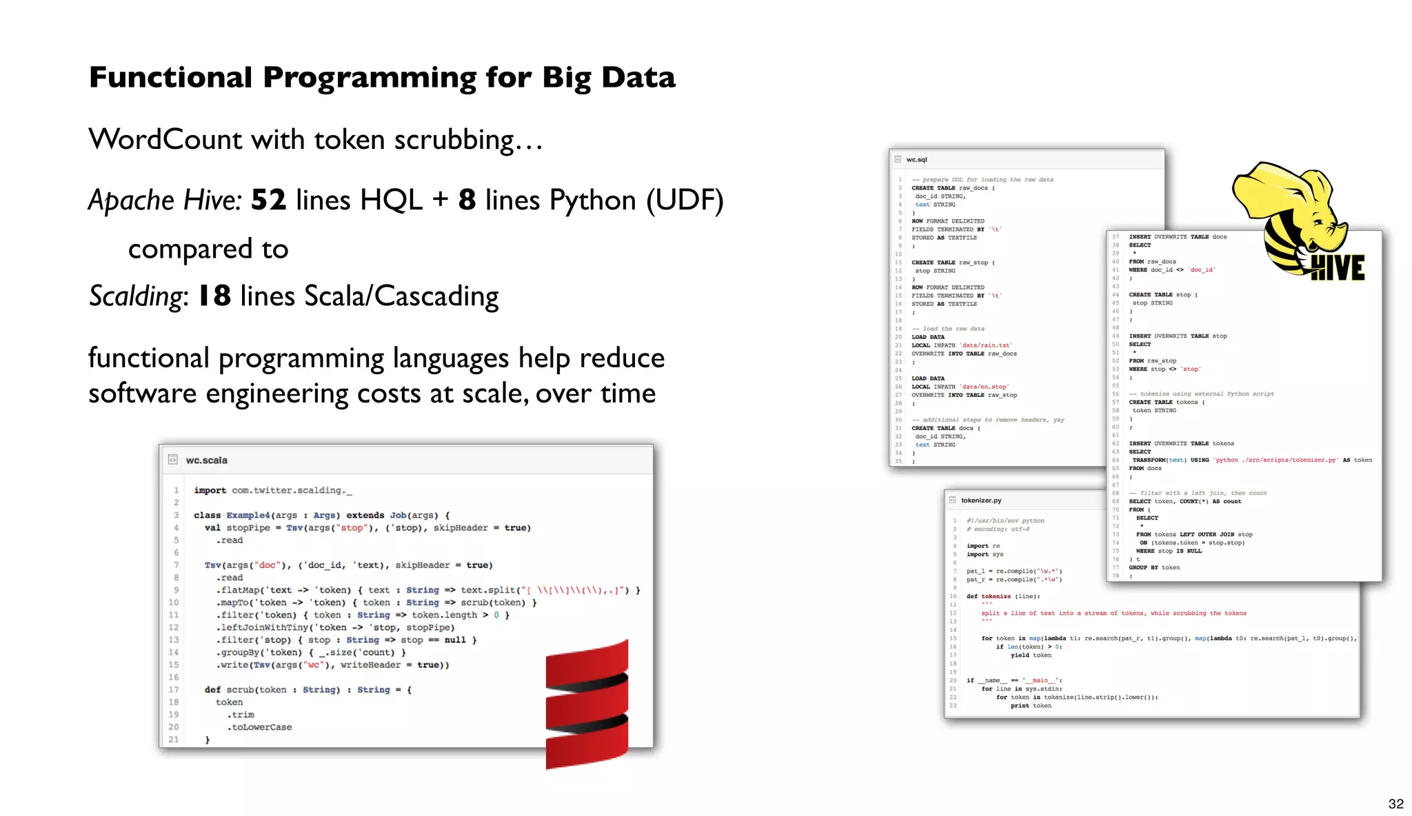 Functional Programming for Big Data
WordCount with token scrubbing…
Apache Hive: 52 lines HQL + 8 lines Python (UDF)
compared to
Scalding: 18 lines Scala/Cascading
functional programming languages help reduce
software engineering costs at scale, over time
32
 