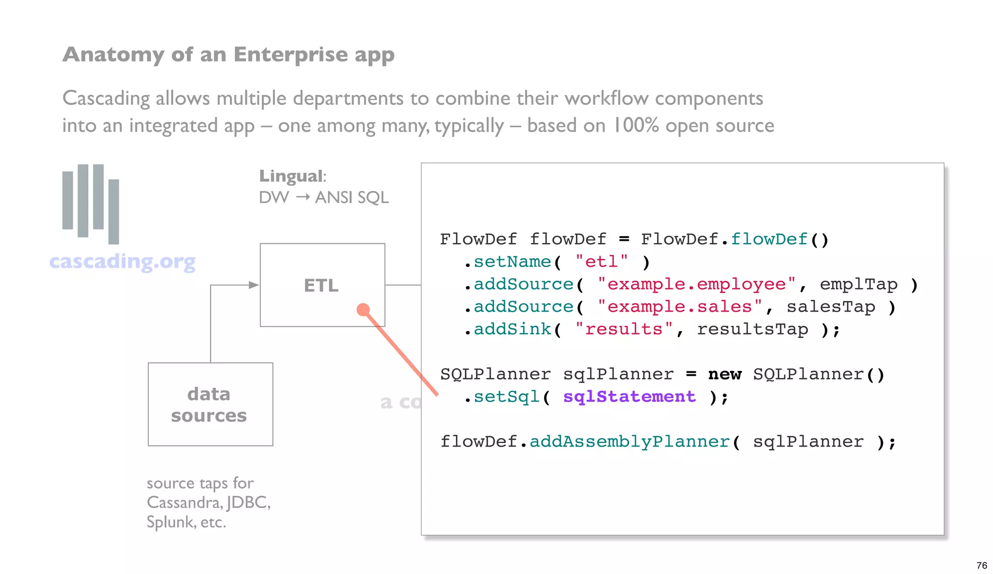 a compiler sees it all…
ETL
data
prep
predictive
model
data
sources
end
uses
Lingual:
DW → ANSI SQL
Pattern:
SAS, R, etc. → PMML
business logic in Java,
Clojure, Scala, etc.
sink taps for
Memcached, HBase,
MongoDB, etc.
source taps for
Cassandra, JDBC,
Splunk, etc.
Anatomy of an Enterprise app
Cascading allows multiple departments to combine their workﬂow components
into an integrated app – one among many, typically – based on 100% open source
FlowDef flowDef = FlowDef.flowDef()
.setName( "etl" )
.addSource( "example.employee", emplTap )
.addSource( "example.sales", salesTap )
.addSink( "results", resultsTap );
 
SQLPlanner sqlPlanner = new SQLPlanner()
.setSql( sqlStatement );
 
flowDef.addAssemblyPlanner( sqlPlanner );
cascading.org
76
 