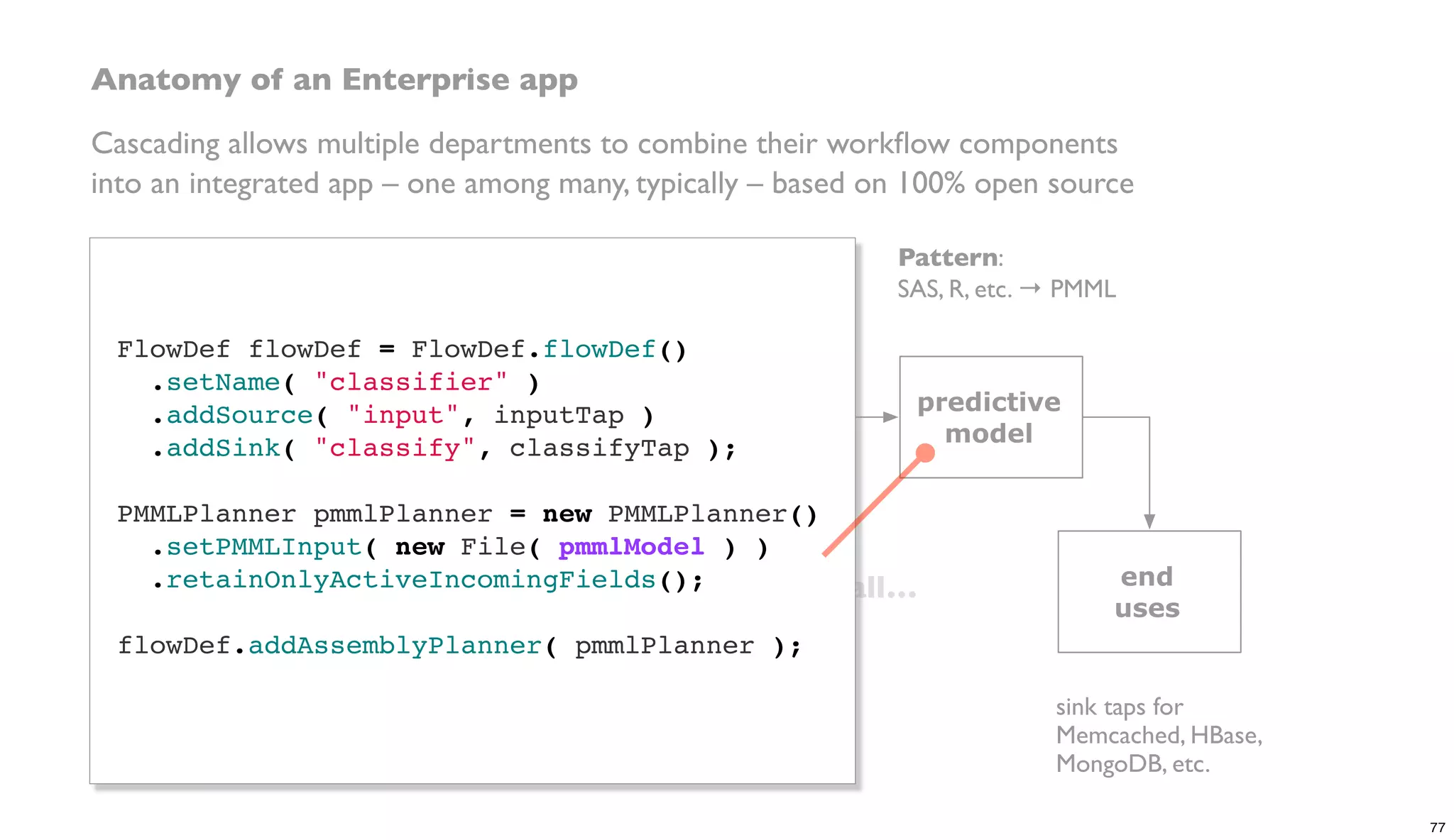 a compiler sees it all…
ETL
data
prep
predictive
model
data
sources
end
uses
Lingual:
DW → ANSI SQL
Pattern:
SAS, R, etc. → PMML
business logic in Java,
Clojure, Scala, etc.
sink taps for
Memcached, HBase,
MongoDB, etc.
source taps for
Cassandra, JDBC,
Splunk, etc.
Anatomy of an Enterprise app
Cascading allows multiple departments to combine their workﬂow components
into an integrated app – one among many, typically – based on 100% open source
FlowDef flowDef = FlowDef.flowDef()
.setName( "classifier" )
.addSource( "input", inputTap )
.addSink( "classify", classifyTap );
 
PMMLPlanner pmmlPlanner = new PMMLPlanner()
.setPMMLInput( new File( pmmlModel ) )
.retainOnlyActiveIncomingFields();
 
flowDef.addAssemblyPlanner( pmmlPlanner );
77
 