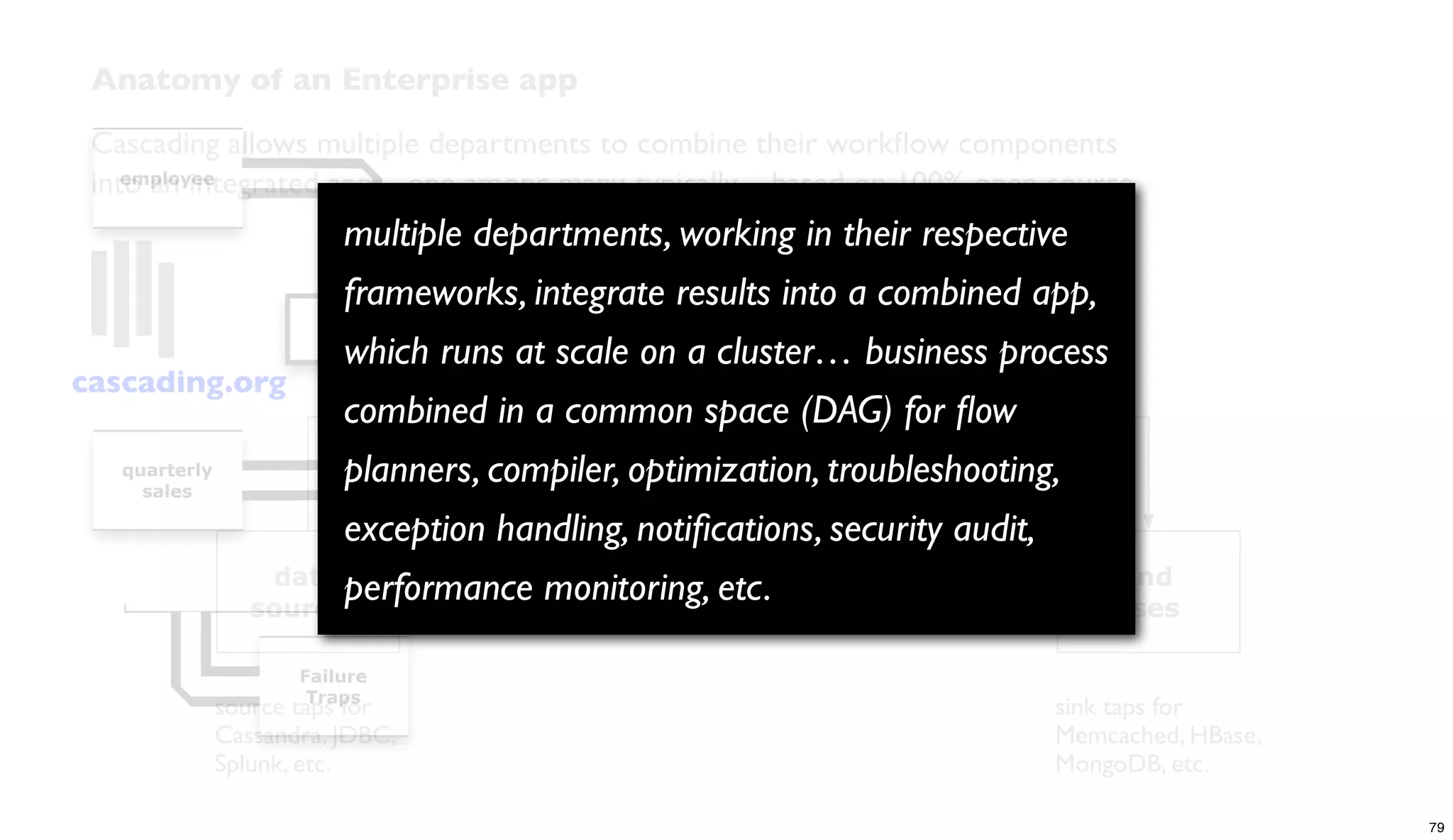 ETL
data
prep
predictive
model
data
sources
end
uses
Lingual:
DW → ANSI SQL
Pattern:
SAS, R, etc. → PMML
business logic in Java,
Clojure, Scala, etc.
sink taps for
Memcached, HBase,
MongoDB, etc.
source taps for
Cassandra, JDBC,
Splunk, etc.
Anatomy of an Enterprise app
Cascading allows multiple departments to combine their workﬂow components
into an integrated app – one among many, typically – based on 100% open source
Failure
Traps
bonus
allocation
employee
PMML
classifier
quarterly
sales
Join
Count
leads
multiple departments, working in their respective
frameworks, integrate results into a combined app,
which runs at scale on a cluster… business process
combined in a common space (DAG) for ﬂow
planners, compiler, optimization, troubleshooting,
exception handling, notiﬁcations, security audit,
performance monitoring, etc.
cascading.org
79
 