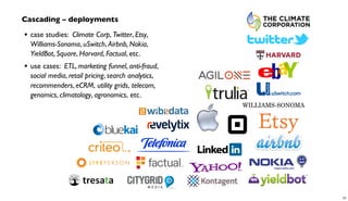 Cascading – deployments
• case studies: Climate Corp, Twitter, Etsy,
Williams-Sonoma, uSwitch, Airbnb, Nokia,
YieldBot, Square, Harvard, Factual, etc.
• use cases: ETL, marketing funnel, anti-fraud,
social media, retail pricing, search analytics,
recommenders, eCRM, utility grids, telecom,
genomics, climatology, agronomics, etc.
10
 