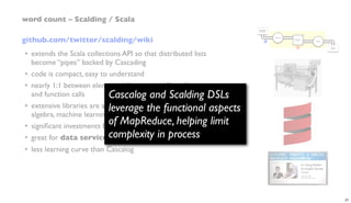 github.com/twitter/scalding/wiki
• extends the Scala collections API so that distributed lists
become “pipes” backed by Cascading
• code is compact, easy to understand
• nearly 1:1 between elements of conceptual ﬂow diagram
and function calls
• extensive libraries are available for linear algebra, abstract
algebra, machine learning – e.g., Matrix API,Algebird, etc.
• signiﬁcant investments by Twitter, Etsy, eBay, etc.
• great for data services at scale
• less learning curve than Cascalog
word count – Scalding / Scala
Document
Collection
Word
Count
Tokenize
GroupBy
token Count
R
M
Cascalog and Scalding DSLs
leverage the functional aspects
of MapReduce, helping limit
complexity in process
21
 