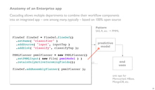 a compiler sees it all…
ETL
data
prep
predictive
model
data
sources
end
uses
Lingual:
DW → ANSI SQL
Pattern:
SAS, R, etc. → PMML
business logic in Java,
Clojure, Scala, etc.
sink taps for
Memcached, HBase,
MongoDB, etc.
source taps for
Cassandra, JDBC,
Splunk, etc.
Anatomy of an Enterprise app
Cascading allows multiple departments to combine their workﬂow components
into an integrated app – one among many, typically – based on 100% open source
FlowDef flowDef = FlowDef.flowDef()
.setName( "classifier" )
.addSource( "input", inputTap )
.addSink( "classify", classifyTap );
 
PMMLPlanner pmmlPlanner = new PMMLPlanner()
.setPMMLInput( new File( pmmlModel ) )
.retainOnlyActiveIncomingFields();
 
flowDef.addAssemblyPlanner( pmmlPlanner );
77
 