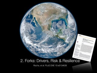 2. Forks: Drivers, Risk & Resilience
Rocha, et al. PLoS ONE 10:e0134639
 