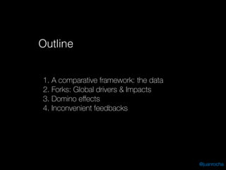 1. A comparative framework: the data
2. Forks: Global drivers & Impacts
3. Domino eﬀects
4. Inconvenient feedbacks
Outline
@juanrocha
 