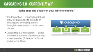 CASCADING3.0-CURRENTLYWIP
18
“Write once and deploy on your fabric of choice.”
!
• The Innovation — Cascading 3.0 will
allow for data apps to execute on
existing and emerging fabrics
through its new customizable query
planner.
• Cascading 3.0 will support — Local
In-Memory, Apache MapReduce and
soon thereafter (3.1) Apache Spark
and Apache Storm
Enterprise Data Applications
MapReduceLocal In-Memory
Other
Custom
Computation Fabrics
 