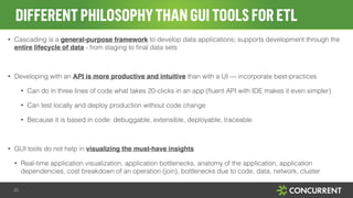 DIFFERENTPHILOSOPHYTHANGUITOOLSFORETL
20
• Cascading is a general-purpose framework to develop data applications; supports development through the
entire lifecycle of data - from staging to ﬁnal data sets
!
• Developing with an API is more productive and intuitive than with a UI — incorporate best-practices
• Can do in three lines of code what takes 20-clicks in an app (ﬂuent API with IDE makes it even simpler)
• Can test locally and deploy production without code change
• Because it is based in code: debuggable, extensible, deployable, traceable
!
• GUI tools do not help in visualizing the must-have insights
• Real-time application visualization, application bottlenecks, anatomy of the application, application
dependencies, cost breakdown of an operation (join), bottlenecks due to code, data, network, cluster
 