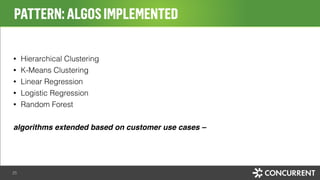 Conﬁdential25
• Hierarchical Clustering
• K-Means Clustering
• Linear Regression
• Logistic Regression
• Random Forest
!
algorithms extended based on customer use cases –  
PATTERN:ALGOSIMPLEMENTED
 