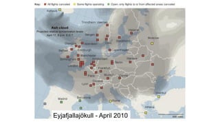 Eyjafjallajökull - April 2010
 