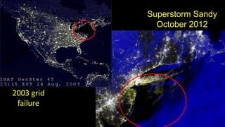2003 grid
failure
Superstorm Sandy
October 2012
 