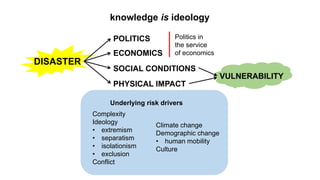 DISASTER
POLITICS
ECONOMICS
SOCIAL CONDITIONS
PHYSICAL IMPACT
Politics in
the service
of economics
VULNERABILITY
knowledge is ideology
Complexity
Ideology
• extremism
• separatism
• isolationism
• exclusion
Conflict
Climate change
Demographic change
• human mobility
Culture
Underlying risk drivers
 