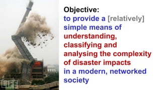 Cascading Disasters 2022 03 02 Ppt