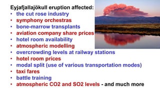 Cascading Disasters 2022 03 02