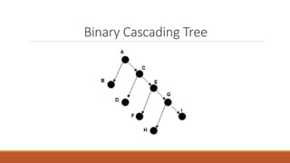 Cascading graceful labeling algorithm | PPT