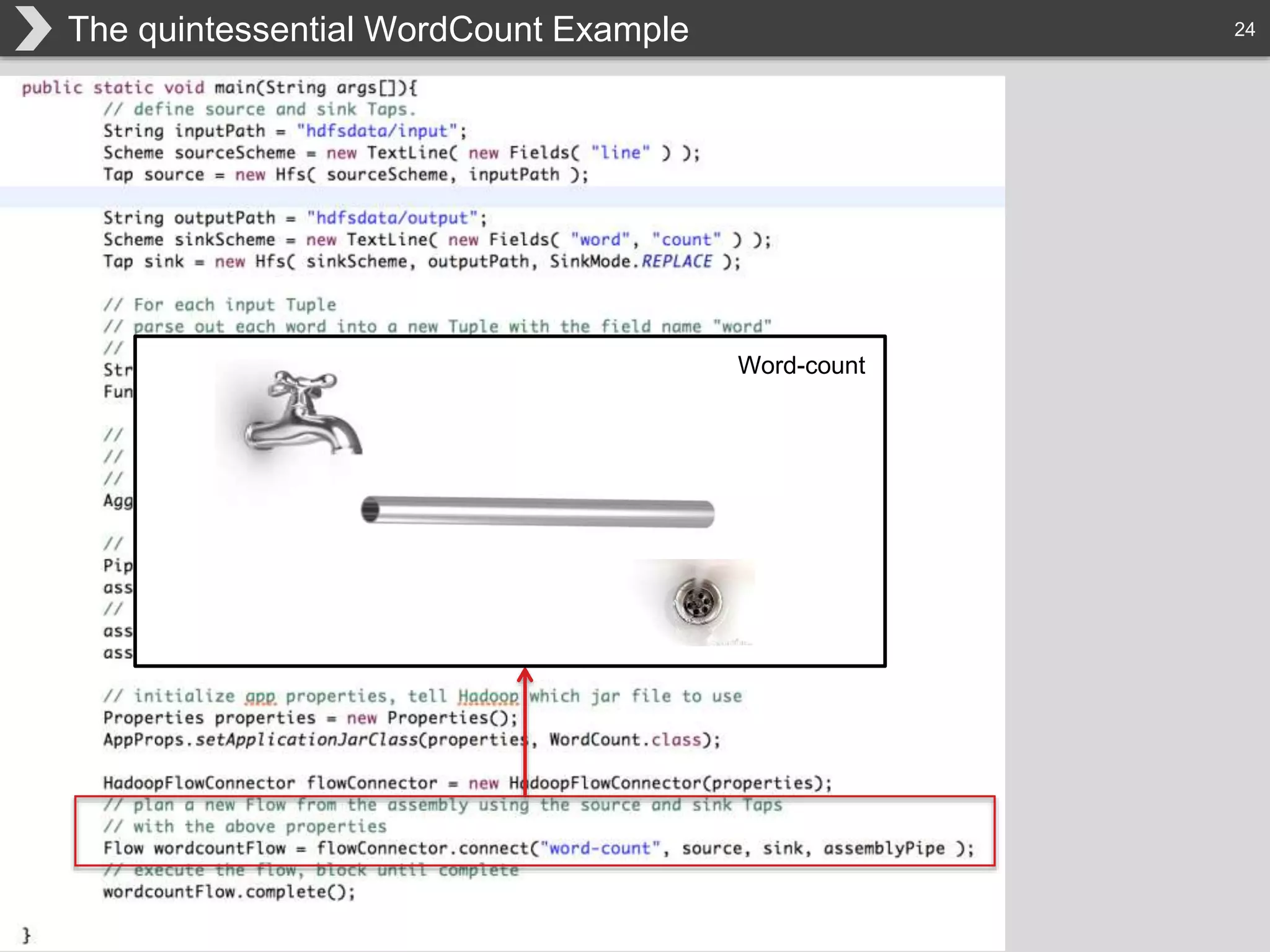 24The quintessential WordCount Example
Word-count
 