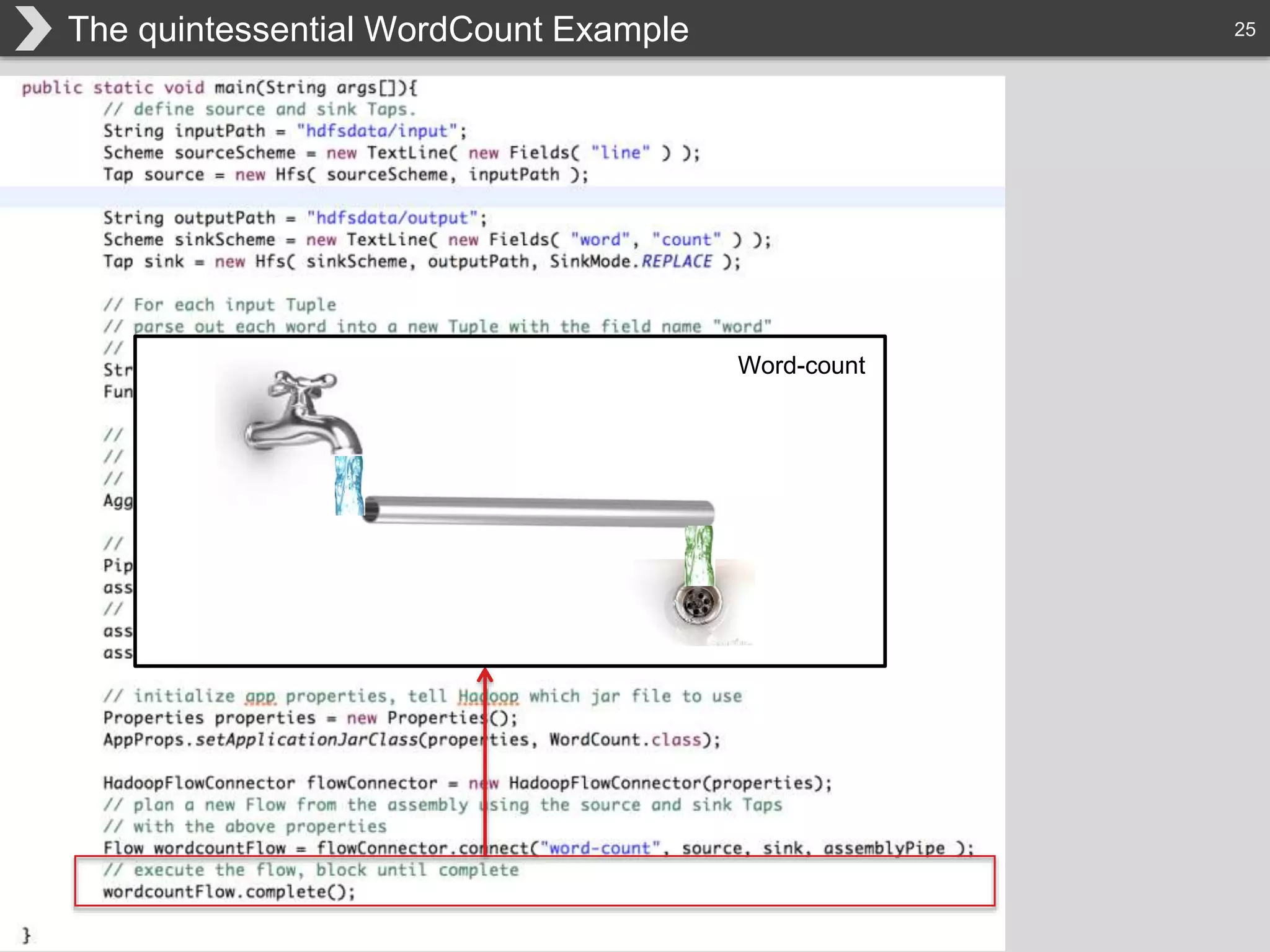 25The quintessential WordCount Example
Word-count
 