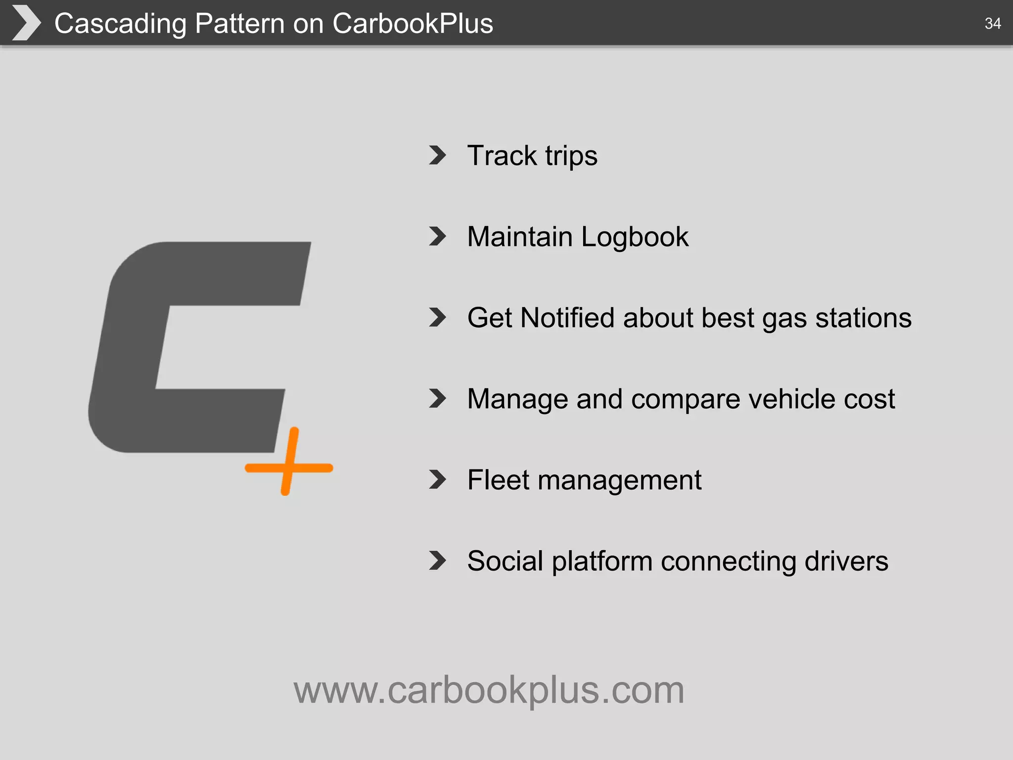 34
Track trips
Maintain Logbook
Get Notified about best gas stations
Manage and compare vehicle cost
Fleet management
Social platform connecting drivers
Cascading Pattern on CarbookPlus
www.carbookplus.com
 