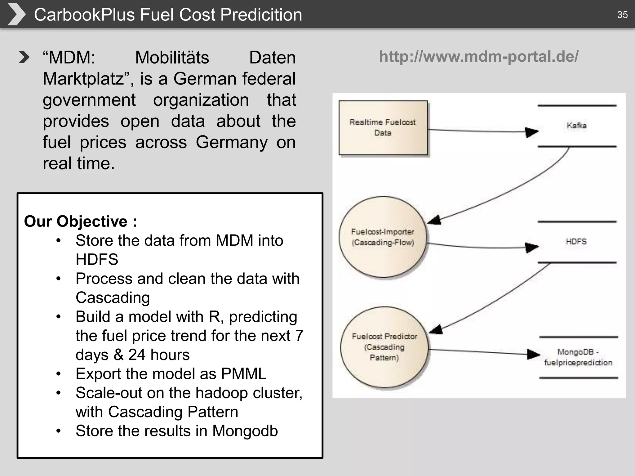 35CarbookPlus Fuel Cost Predicition
“MDM: Mobilitäts Daten
Marktplatz”, is a German federal
government organization that
provides open data about the
fuel prices across Germany on
real time.
http://www.mdm-portal.de/
Our Objective :
• Store the data from MDM into
HDFS
• Process and clean the data with
Cascading
• Build a model with R, predicting
the fuel price trend for the next 7
days & 24 hours
• Export the model as PMML
• Scale-out on the hadoop cluster,
with Cascading Pattern
• Store the results in Mongodb
 