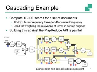 Cascading Example
4
 Compute TF-IDF scores for a set of documents
• TF-IDF: Term-Frequency / Inverted-Document-Frequency
...