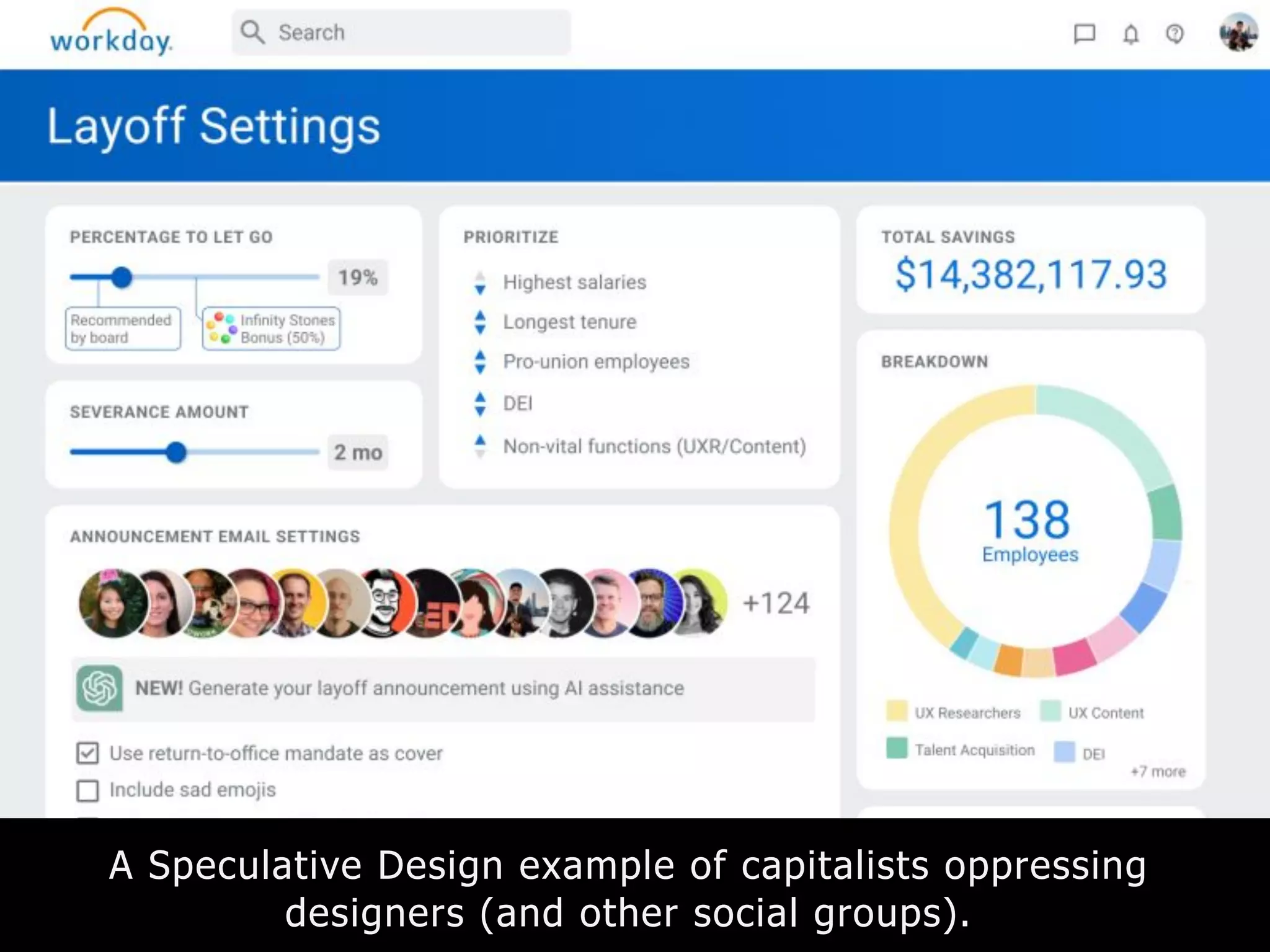 A Speculative Design example of capitalists oppressing
designers (and other social groups).
 