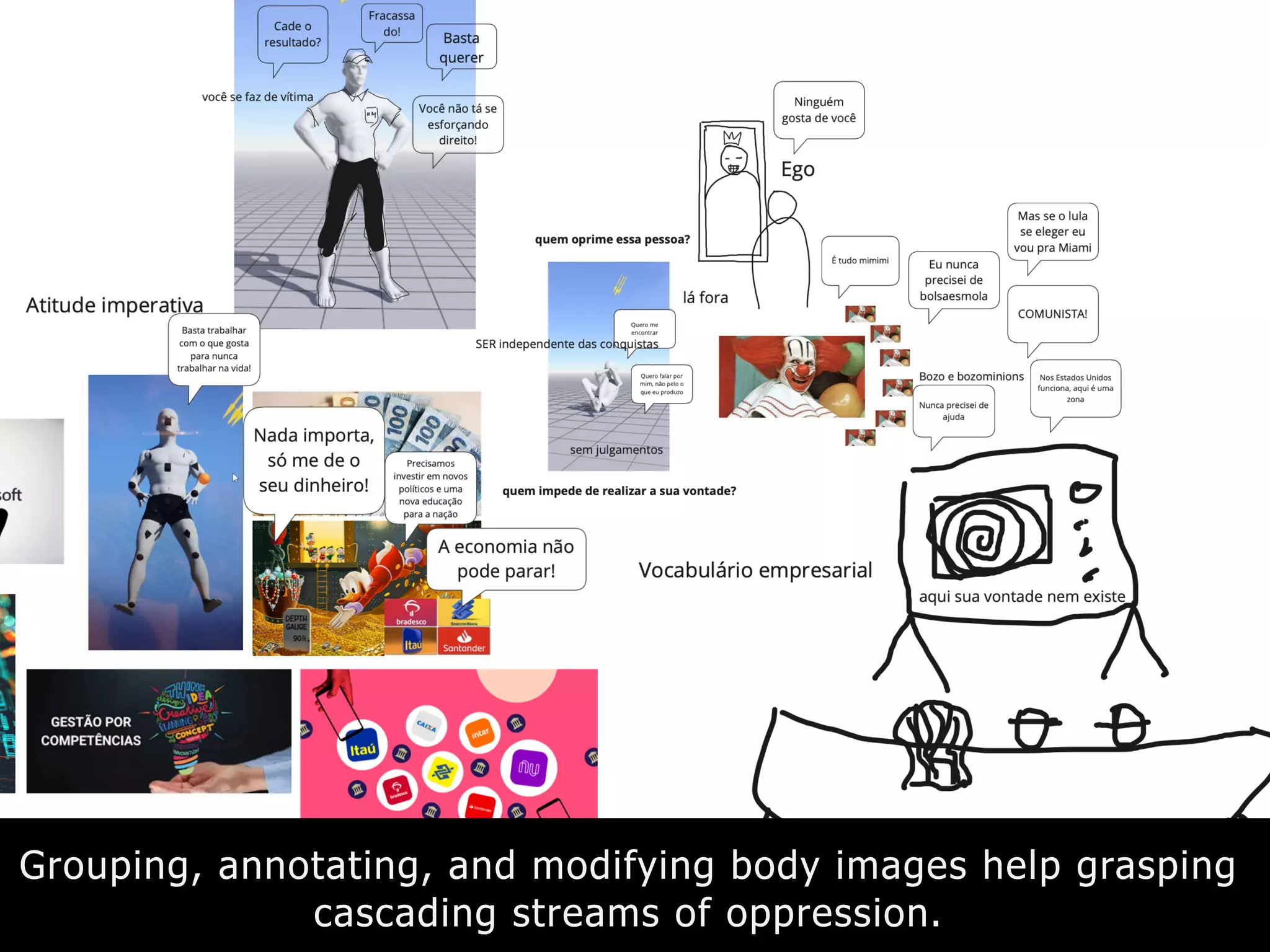 Grouping, annotating, and modifying body images help grasping
cascading streams of oppression.
 