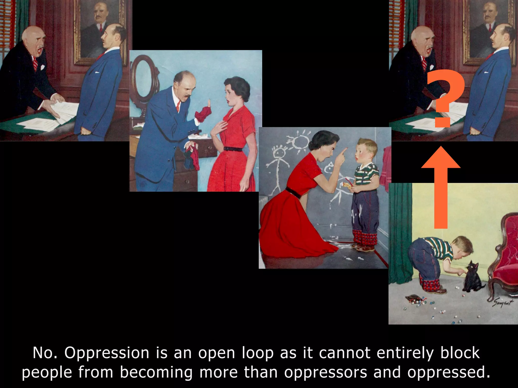 No. Oppression is an open loop as it cannot entirely block
people from becoming more than oppressors and oppressed.
?
 