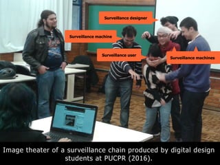 Image theater of a surveillance chain produced by digital design
students at PUCPR (2016).
Surveillance machine
Surveillance designer
Surveillance user
Surveillance machine
Surveillance machines
 