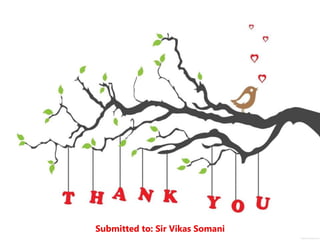 Submitted to: Sir Vikas Somani
 