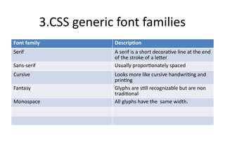 cascadingstylesheets,introduction.css styles-210909054722.pptx