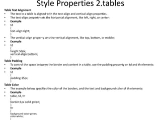 Cascading style sheets | PPTX