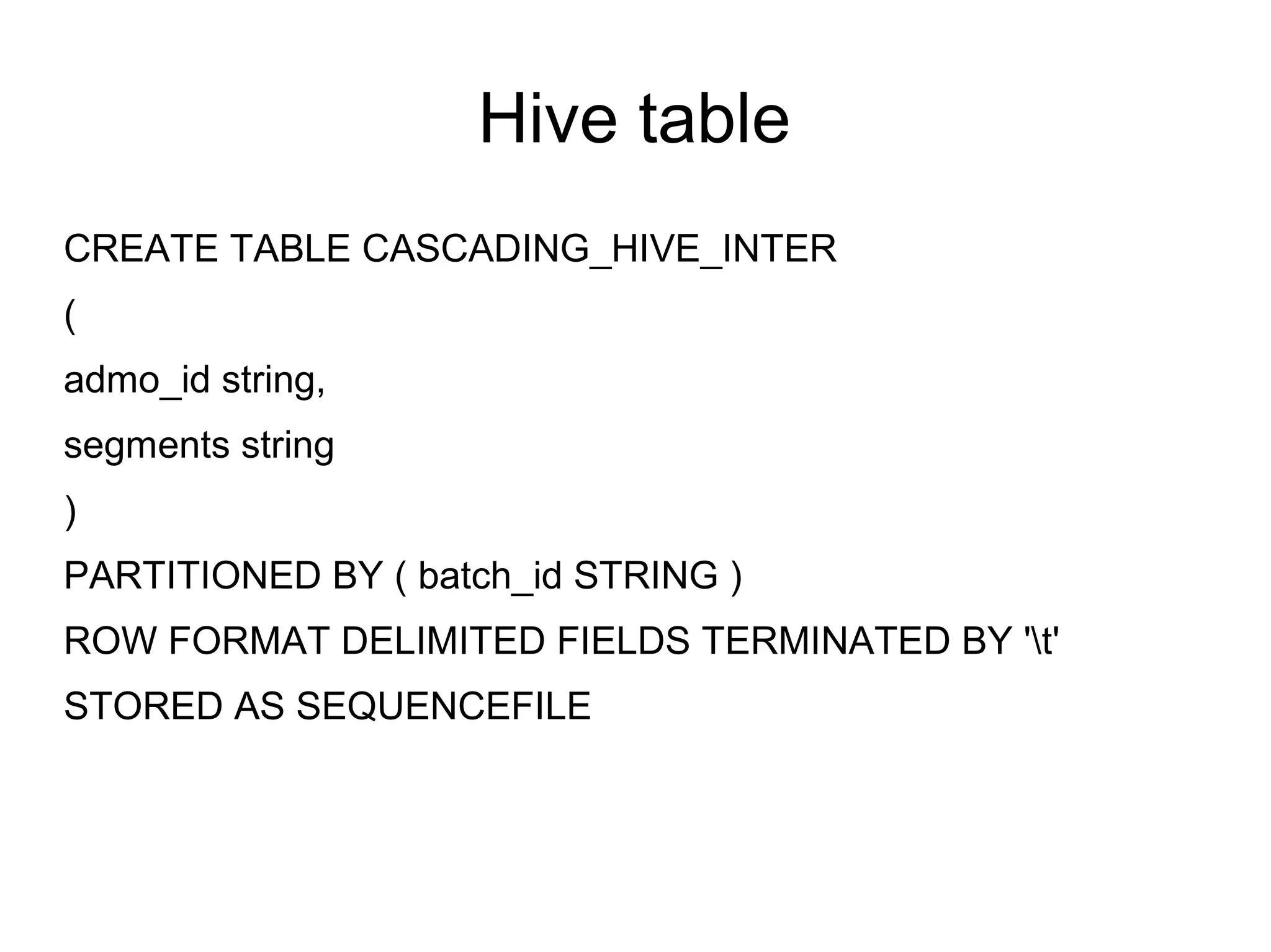 Hive table
CREATE TABLE CASCADING_HIVE_INTER
(
admo_id string,
segments string
)
PARTITIONED BY ( batch_id STRING )
ROW FORMAT DELIMITED FIELDS TERMINATED BY 't'
STORED AS SEQUENCEFILE
 