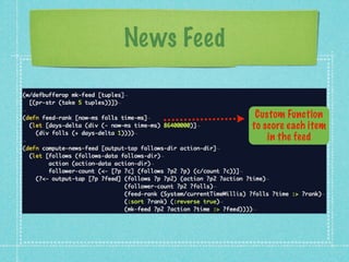 News Feed

             Custom Function
            to score each item
                in the feed
 