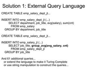 Solution 1: External Query Language
CREATE TABLE emp_salary_dept_jt...
INSERT INTO emp_salary_dept_jt (...)
SELECT department, job_title, avg(salary), sum(cnt)
FROM emp_salary
GROUP BY department, job_title
CREATE TABLE emp_salary_dept_jt...
INSERT INTO emp_salary_jt (...)
SELECT job_title, group_avg(avg_salary, cnt)
FROM emp_salary_dept_jt
GROUP BY job_title
And 61 additional queries...
or extend the language to make it Turing Complete
or use string manipulation to construct the queries...
 