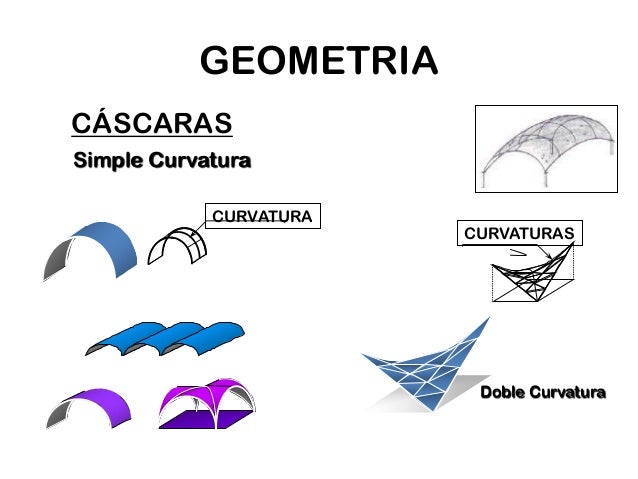 Resultado de imagen para doble curvatura estructura laminar