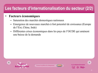 Les facteurs d’internationalisation du secteur (2/2)
• Facteurs économiques
   – Saturation des marchés domestiques nationaux
   – Emergence de nouveaux marchés à fort potentiel de croissance (Europe
     de l’Est, Chine, Inde)
   – Différentes crises économiques dans les pays de l’OCDE qui amènent
     une baisse de la demande




                                                                        12
 