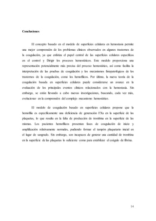 14
Conclusiones
El concepto basado en el modelo de superficies celulares en hemostasis permite
una mejor comprensión de los problemas clínicos observados en algunos trastornos de
la coagulación, ya que enfatiza el papel central de las superficies celulares específicas
en el control y Dirigir los procesos hemostáticos. Este modelo proporciona una
representación potencialmente más precisa del proceso hemostático, así como facilita la
interpretación de las pruebas de coagulación y los mecanismos fisiopatológicos de los
trastornos de la coagulación, como los hemofílicos. Por último, la nueva teoría de la
coagulación basada en superficies celulares puede considerarse un avance en la
evaluación de los principales eventos clínicos relacionados con la hemostasia. Sin
embargo, se están llevando a cabo nuevas investigaciones, buscando, cada vez más,
evolucionar en la comprensión del complejo mecanismo hemostático.
El modelo de coagulación basado en superficies celulares propone que la
hemofilia es específicamente una deficiencia de generación FXa en la superficie de las
plaquetas, lo que resulta en la falta de producción de trombina en la superficie de las
mismas. Los pacientes hemofílicos presentan fases de coagulación de inicio y
amplificación relativamente normales, pudiendo formar el tampón plaquetario inicial en
el lugar de sangrado. Sin embargo, son incapaces de generar una cantidad de trombina
en la superficie de las plaquetas lo suficiente como para estabilizar el coágulo de fibrina.
 