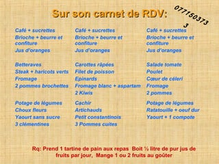Sur son carnet de RDV:Sur son carnet de RDV:
Café + sucrettes
Brioche + beurre et
confiture
Jus d’oranges
Café + sucrettes
Brioche + beurre et
confiture
Jus d’oranges
Café + sucrettes
Brioche + beurre et
confiture
Jus d’oranges
Betteraves
Steak + haricots verts
Fromage
2 pommes brochettes
Carottes râpées
Filet de poisson
Epinards
Fromage blanc + aspartam
2 Kiwis
Salade tomate
Poulet
Cœur de céleri
Fromage
2 pommes
Potage de légumes
Choux fleurs
Yaourt sans sucre
3 clémentines
Cachir
Artichauds
Petit constantinois
3 Pommes cuites
Potage de légumes
Ratatouille + oeuf dur
Yaourt + 1 compote
Rq: Prend 1 tartine de pain aux repas Boit ½ litre de pur jus de
fruits par jour, Mange 1 ou 2 fruits au goûter
0771503733
 