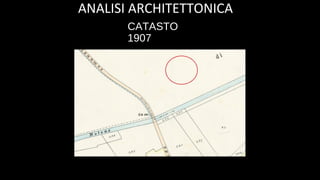 CATASTO
1907
ANALISI ARCHITETTONICA
 