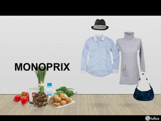  Average basket, public and conversion rate impact. Strategic Brand & Marketing Consulting. Digital Strategy. Integrated Advertising. @lternative TV, Digital Advertising & Media. Social Marketing, Content & Events. Performance Based Media - Acquisition. eCommerce. Relationship Marketing. Websites, Platforms & Applications. Mobile & Shopper Marketing. Consumer Research . Analytics, Data & Performance. Conversation Tracking & Analysis