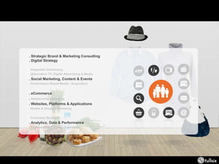 Trailer Monoprix sur les réseaux sociaux