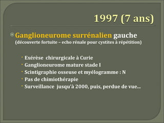  Ganglioneurome             surrénalien gauche
 (découverte fortuite – echo rénale pour cystites à répétition)


    Exérèse chirurgicale à Curie
    Ganglioneurome mature stade I
    Scintigraphie osseuse et myélogramme : N
    Pas de chimiothérapie
    Surveillance jusqu’à 2000, puis, perdue de vue...
 